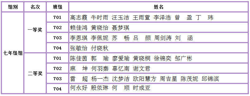 广州市天河区同仁实验学校,同仁实验学校,天河同仁实验学校